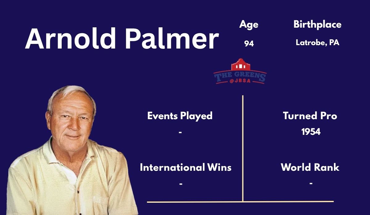 Arnold Palmer – The King Who Changed Golf Forever