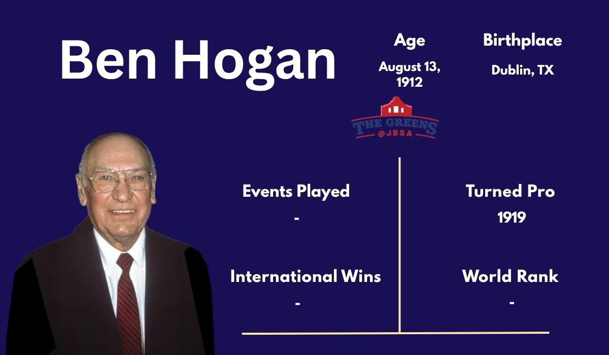 Ben Hogan
