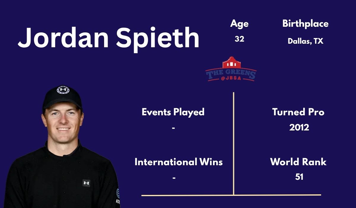 Jordan Spieth