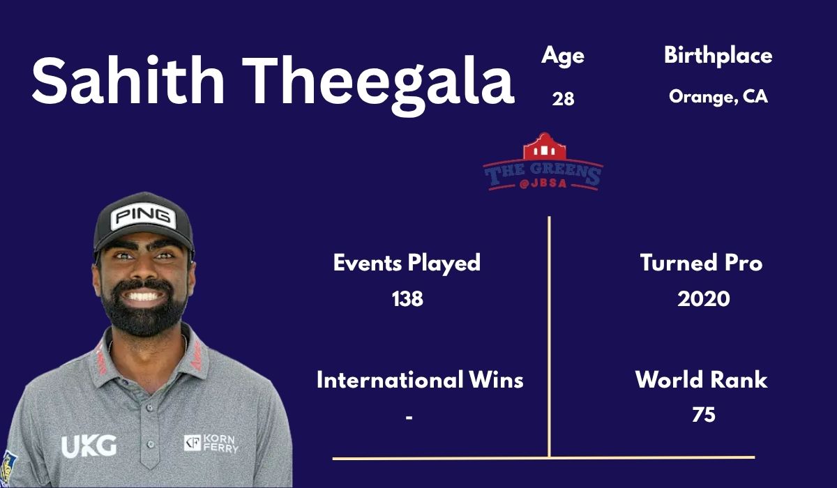Sahith Theegala: Career, Stats, PGA Tour Journey, Wins & Personal Life