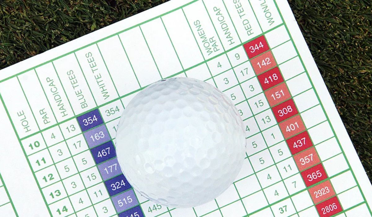how does golf handicap work