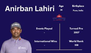 Anirban Lahiri