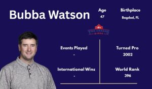 Bubba Watson