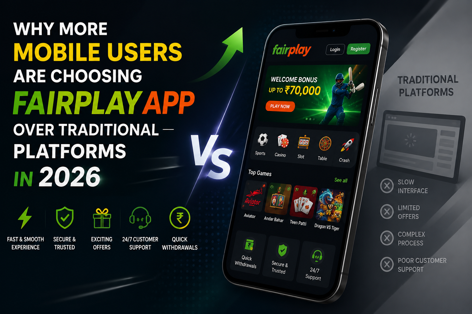 Why More Mobile Users Are Choosing Fairplay App Over Traditional Platforms in 2026
