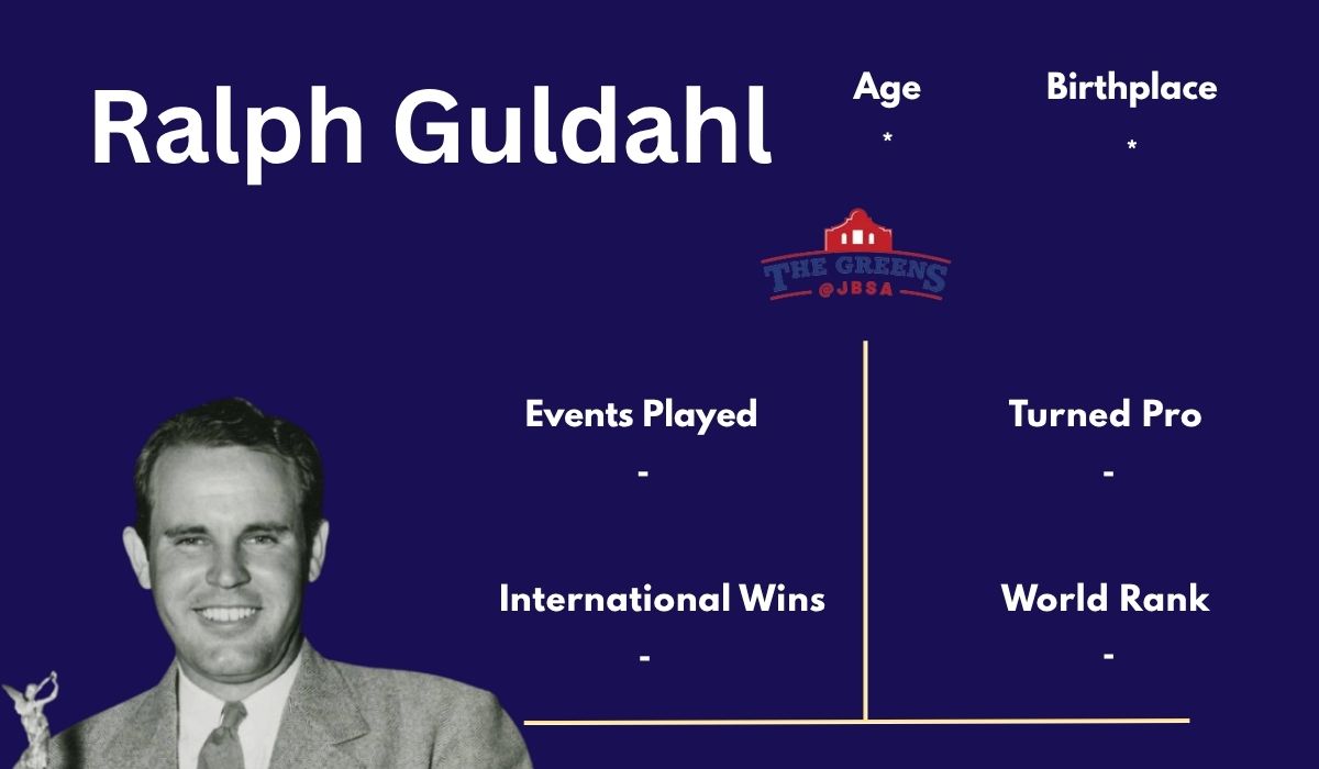 Ralph Guldahl