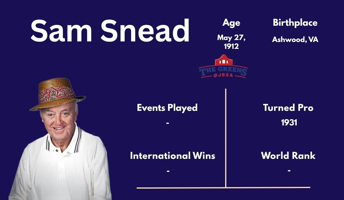 Sam Snead
