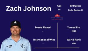 Zach Johnson