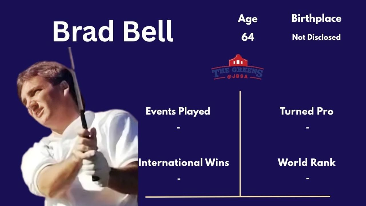 Brad Bell