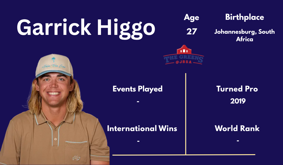 Garrick Higgo