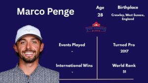 Marco Penge