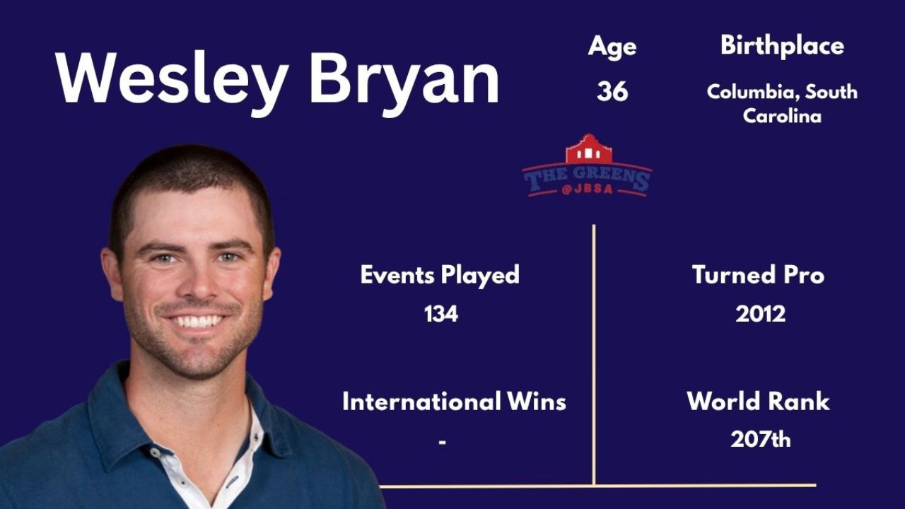 Wesley Bryan