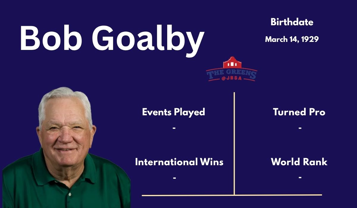 Bob Goalby