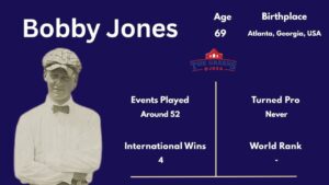Bobby Jones