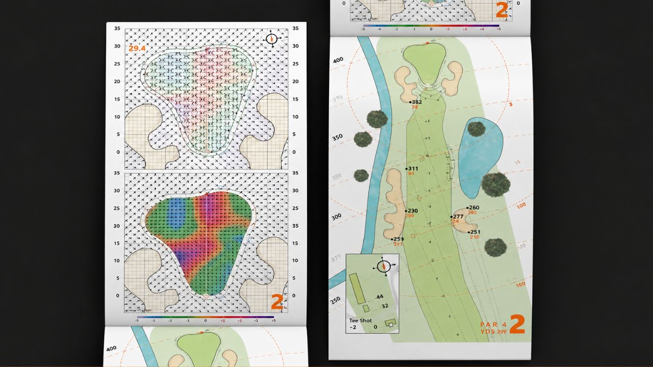 congaree golf course Layout and Signature Holes