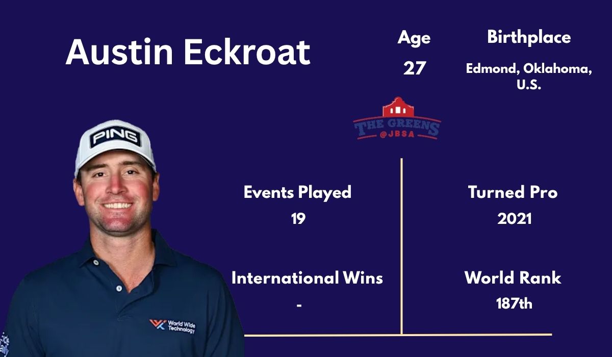 Austin Eckroat
