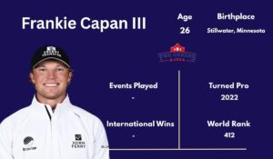 Frankie Capan III: The Golfer Behind the 1967 Quarter