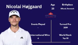 Nicolai Højgaard