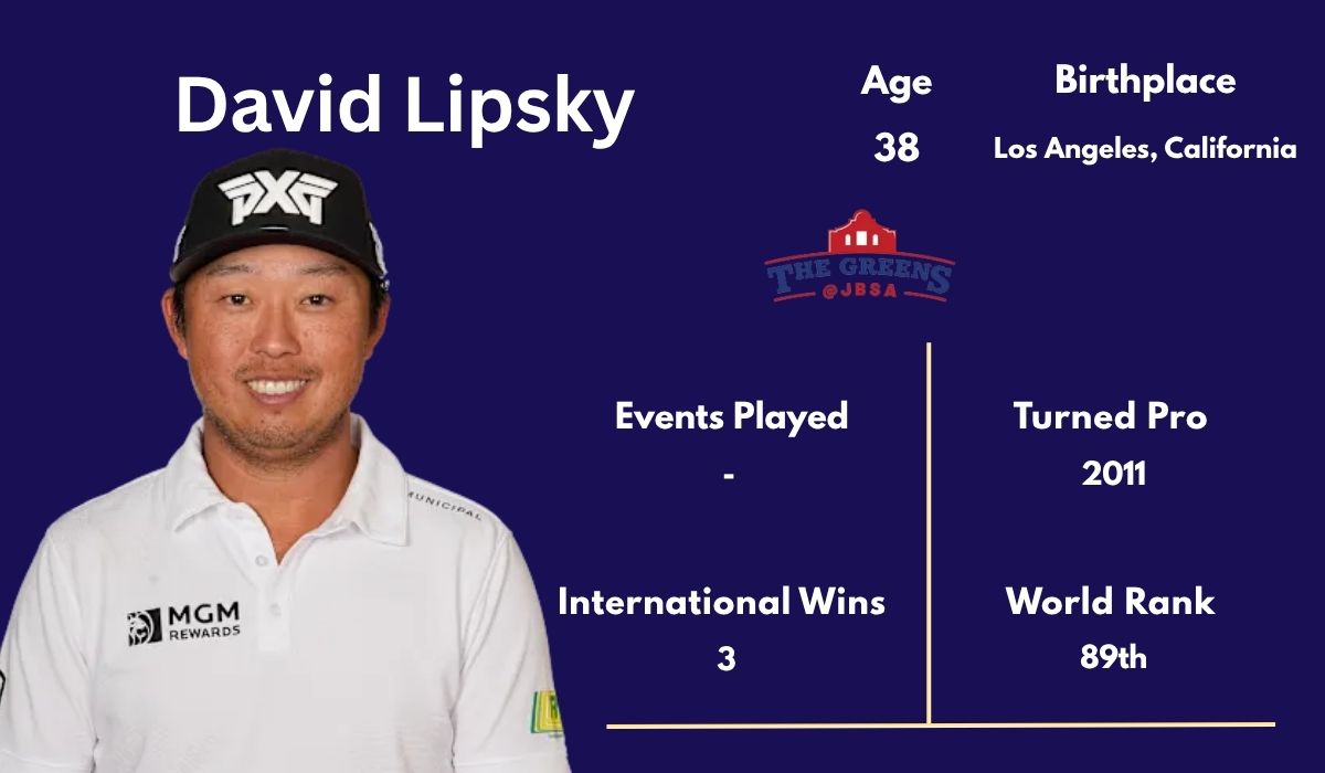 David Lipsky