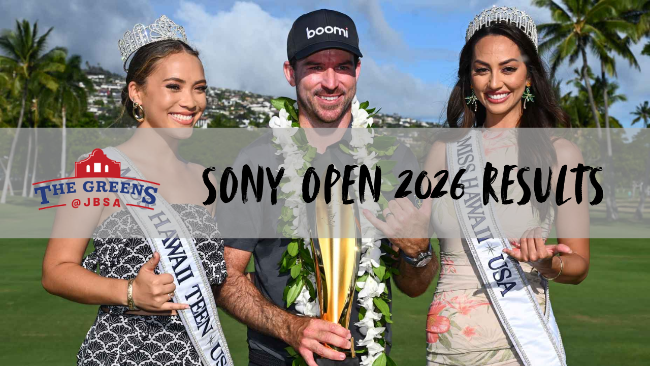 Sony Open 2026 Results, Leaderboard & Winner Highlights